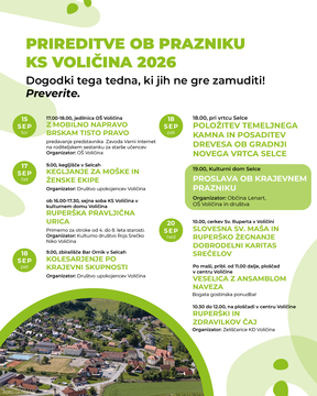 ks voličina 2026-2
